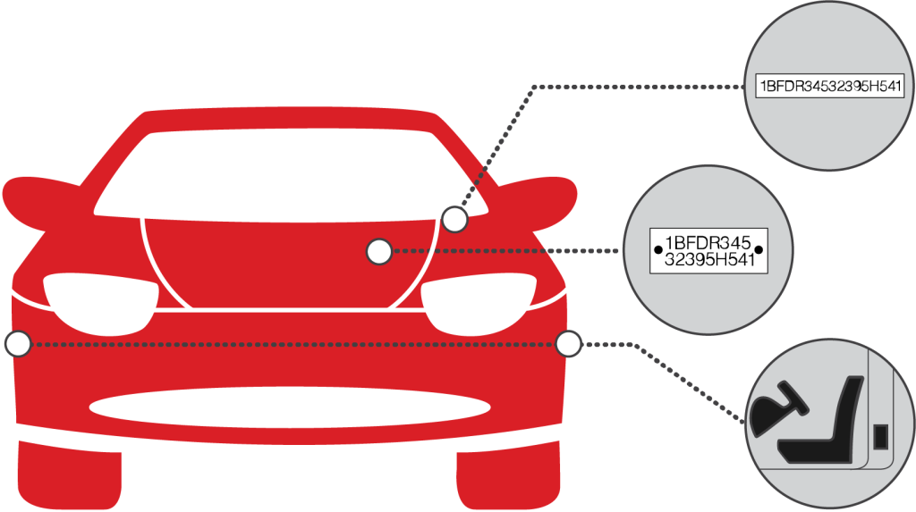 Diagram of where to locate a vehicle's VIN